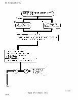TM-9-2320-209-20-2-2 Page 64