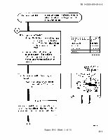TM-9-2320-209-20-2-2 Page 75