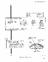TM-9-2320-209-20-2-2 Page 77