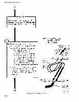 TM-9-2320-209-20-2-2 Page 80
