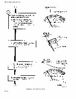 TM-9-2320-209-20-2-2 Page 82