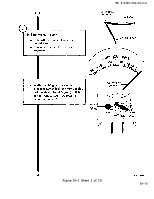 TM-9-2320-209-20-2-2 Page 85