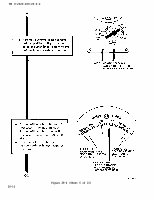 TM-9-2320-209-20-2-2 Page 88
