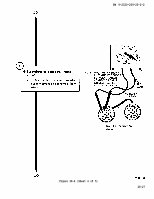 TM-9-2320-209-20-2-2 Page 99