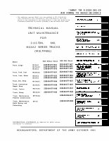 TM-9-2320-361-20 Page 1