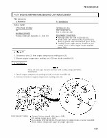 TM-9-2320-361-20 Page 450