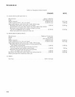 TM-9-2320-361-20 Page 49