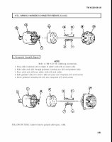 TM-9-2320-361-20 Page 492