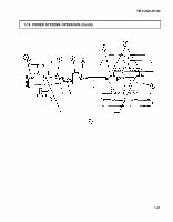 TM-9-2320-361-20 Page 60
