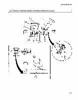 TM-9-2320-361-20 Page 84