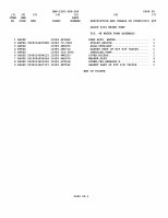TM-9-2320-386-24P Page 110