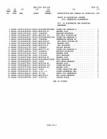 TM-9-2320-386-24P Page 121