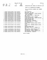 TM-9-2320-386-24P Page 194