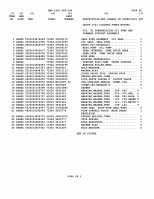 TM-9-2320-386-24P Page 204
