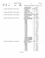 TM-9-2320-386-24P Page 403