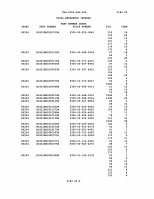 TM-9-2320-386-24P Page 441