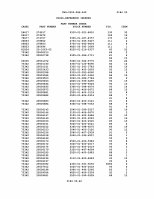 TM-9-2320-386-24P Page 481
