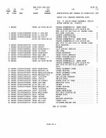 TM-9-2320-386-24P Page 88