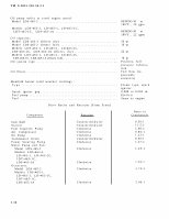 TM-9-2815-210-34-2-1 Page 28