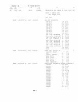 TM-9-2815-210-34P Page 104