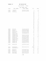 TM-9-2815-210-34P Page 134