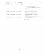 TM-9-2815-210-34P Page 98