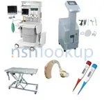 Medical and Surgical Instruments, Equipment, and Supplies