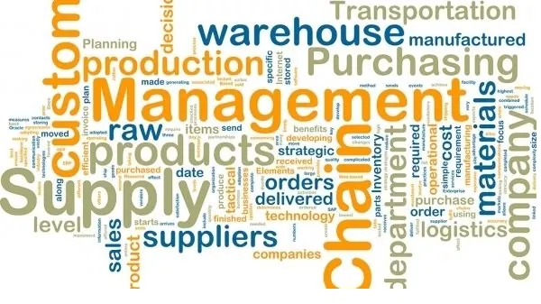 Government Procurement Supply-Chain