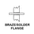 AALX Style D40 for 5940-01-367-5033