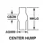 STYL Style C3 for 4720-01-606-1795