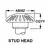 AGRD Style 14 for 5325-00-281-4021