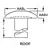 AASK Style C36 for 5305-01-432-3911