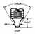 ABQJ Style F13 for 5305-01-629-9145