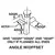 AAQL Style A42 for 4820-01-459-6788