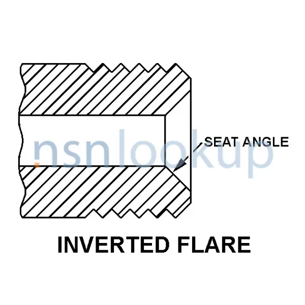 AHNC Style J6 for 4730-00-081-3459 1/2