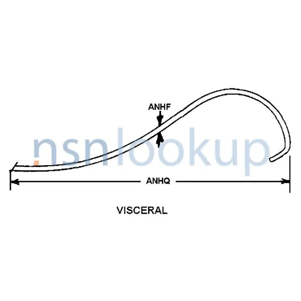 STYL Style D21 for 6515-01-566-9999 1/1 STYL Style D21 for 6515-01-566-9999 1/1