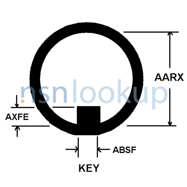 AWJY Style 120 for 5340-01-356-8470 1/1