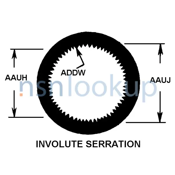 AWJY Style 126 for 5340-01-643-0750 2/2 AWJY Style 126 for 5340-01-643-0750 2/2