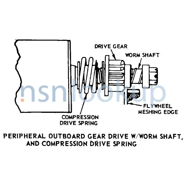 AKCP Style 5 for 2920-01-222-8279 1/1