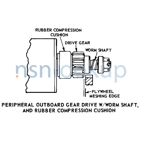AKCP Style 7 for 2920-01-024-4297 1/1 AKCP Style 7 for 2920-01-024-4297 1/1