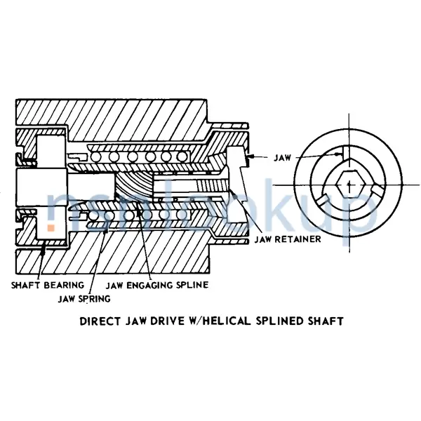 AKCP Style 20 for 2920-00-462-4848 2/2