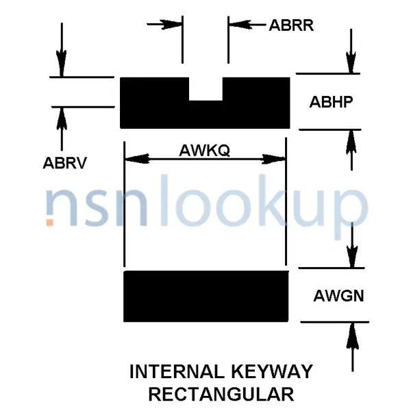 AWJY Style 171 for 5340-01-485-2077 2/2 AWJY Style 171 for 5340-01-485-2077 2/2
