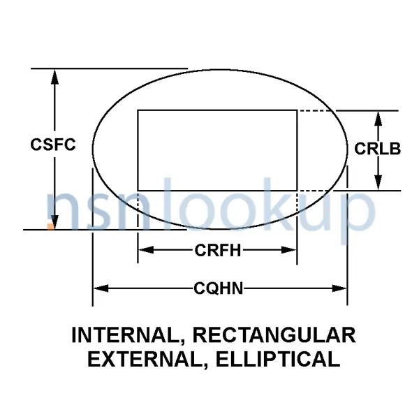 AAGR Style A19 for 5985-01-372-1002 1/2 AAGR Style A19 for 5985-01-372-1002 1/2