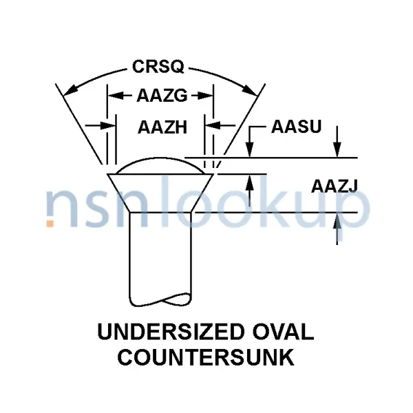 AASK Style C13 for 5320-00-927-7980 1/2