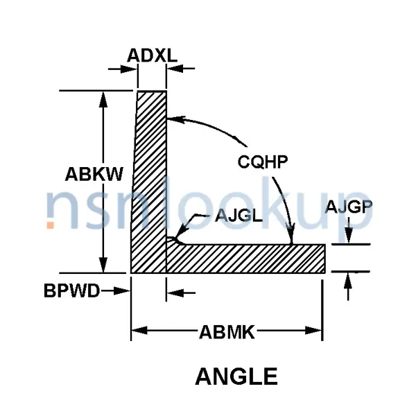 AGTA Style E16 for 9540-01-495-0845 1/3