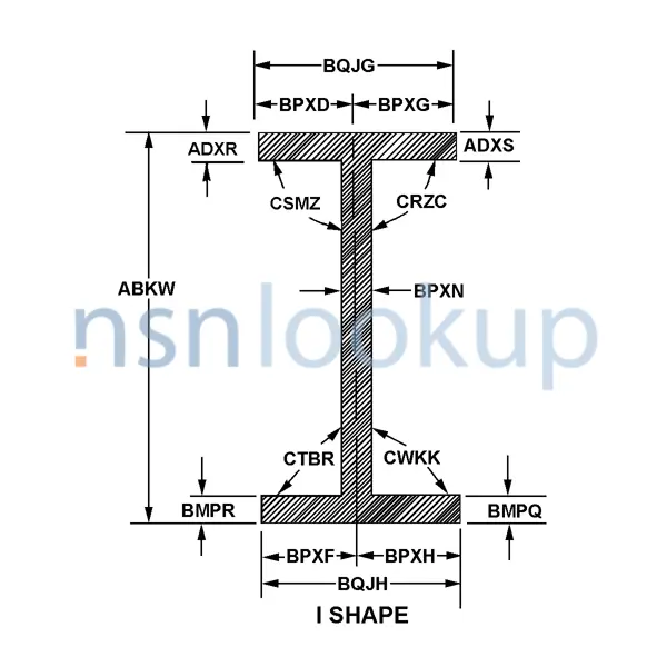 AGTA Style H1 for 9520-01-532-5655 1/1