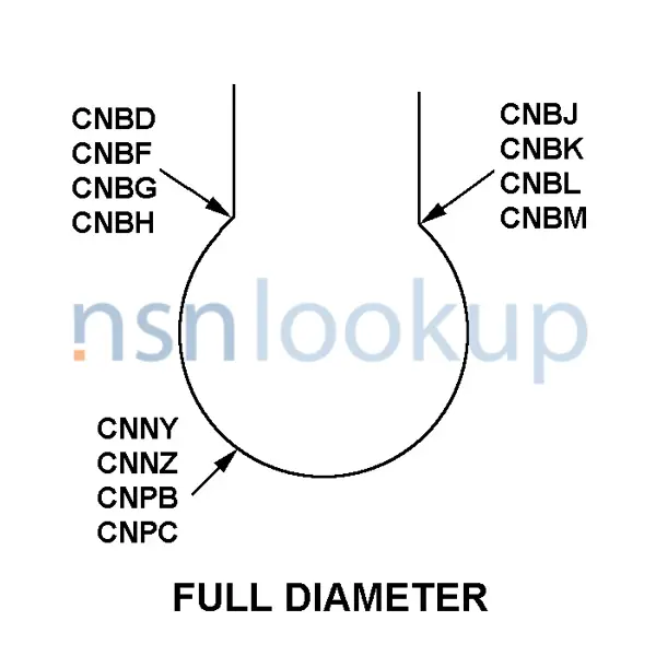 CNQM Style 12 for 9540-00-805-0465 3/3