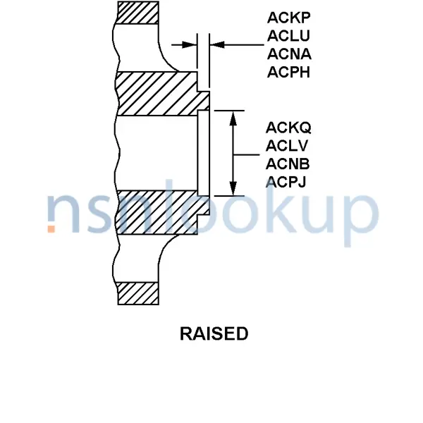 ACKN Style G4 for 4820-00-032-7355 2/3