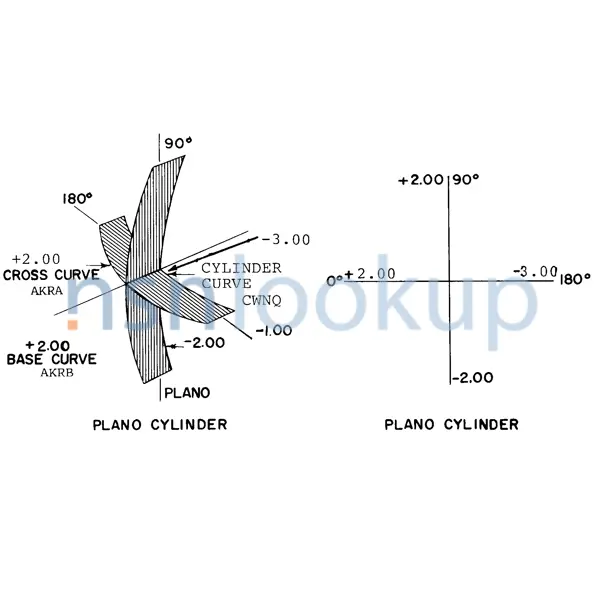 AAGR Style D1 for 6540-00-001-0199 1/2