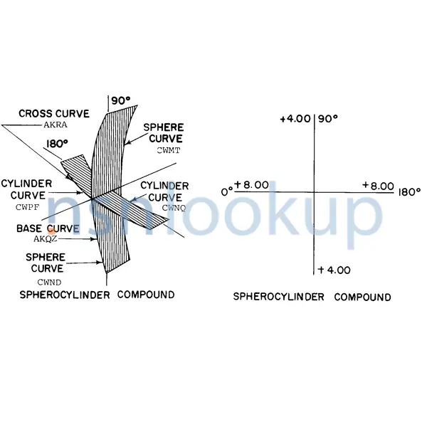 AAGR Style D3 for 6540-00-001-0256 1/2